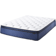 Front view of blue and white mattress